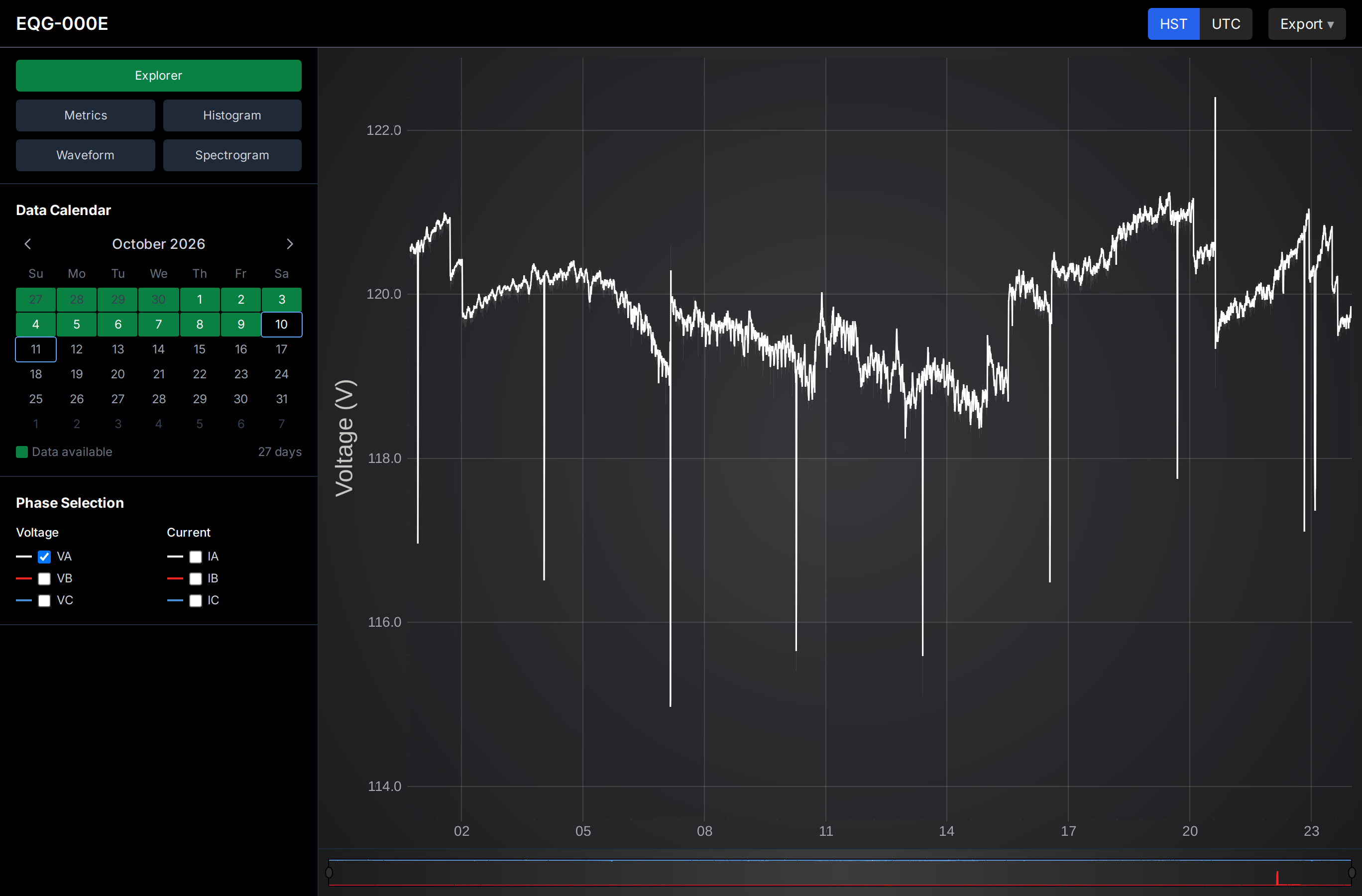 Explorer view with the data calendar and one day of phase A voltage